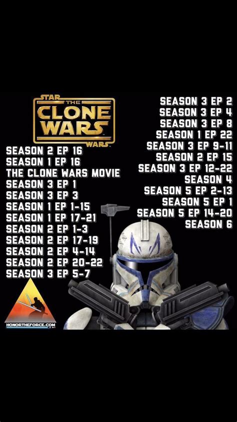 which clone wars do i watch first|snips clone wars in order.